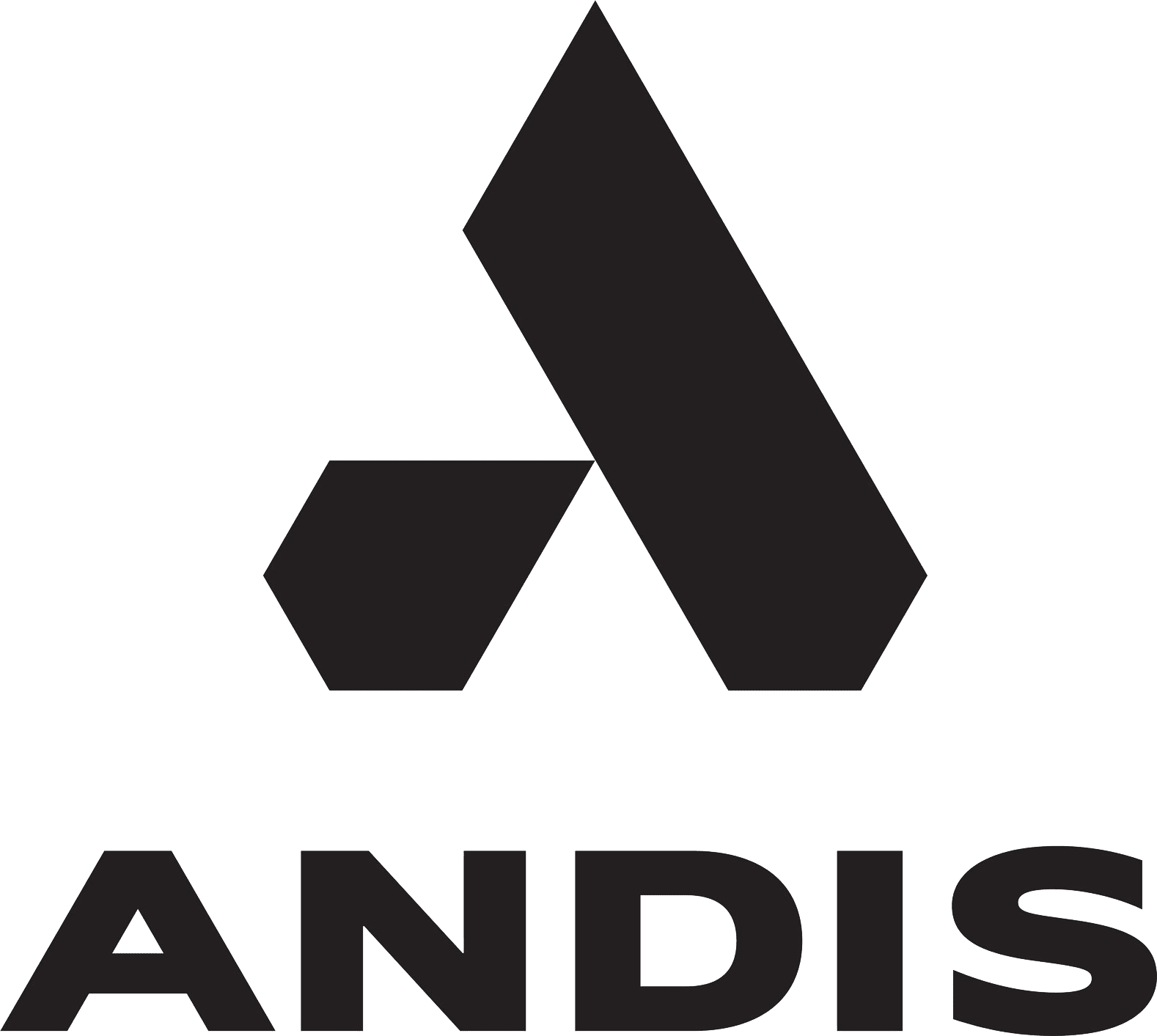 Andis Blades